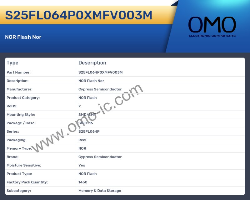 S25FL064P0XMFV003M