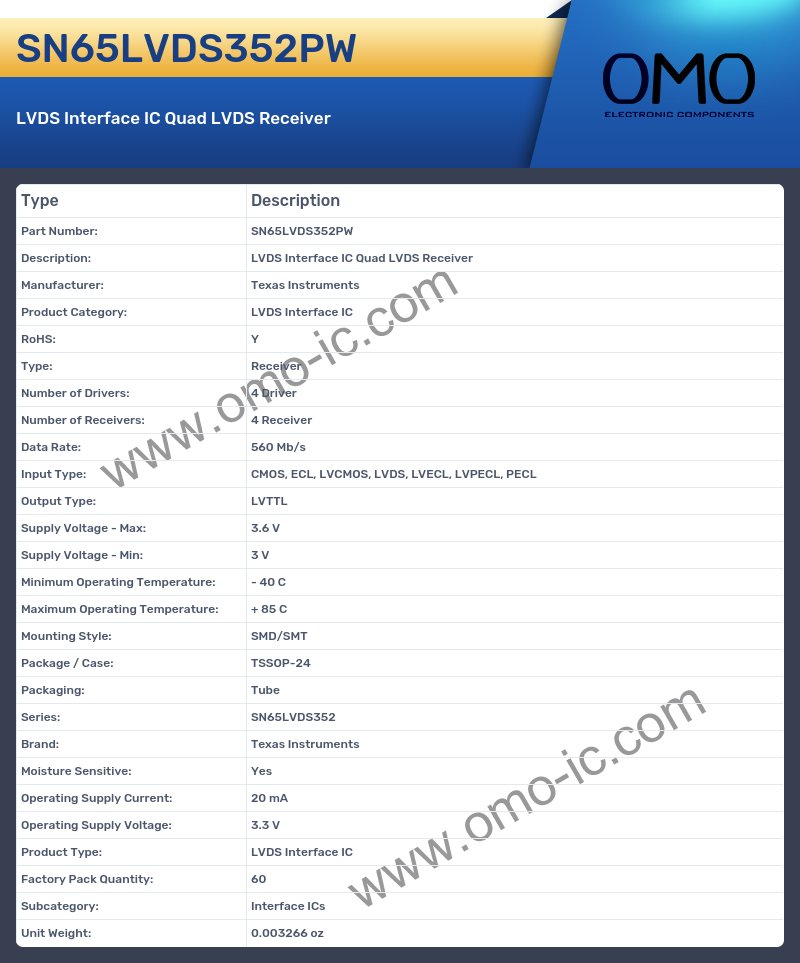 SN65LVDS352PW