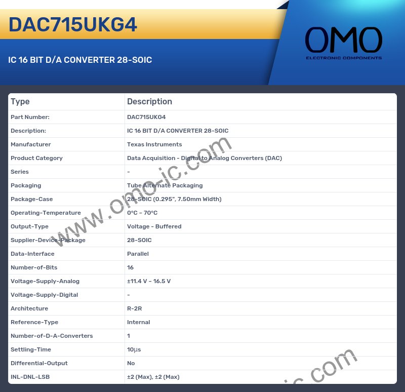 DAC715UKG4