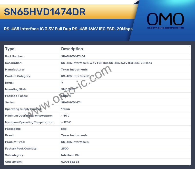 SN65HVD1474DR
