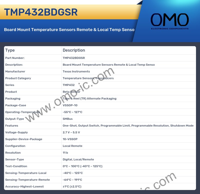 TMP432BDGSR