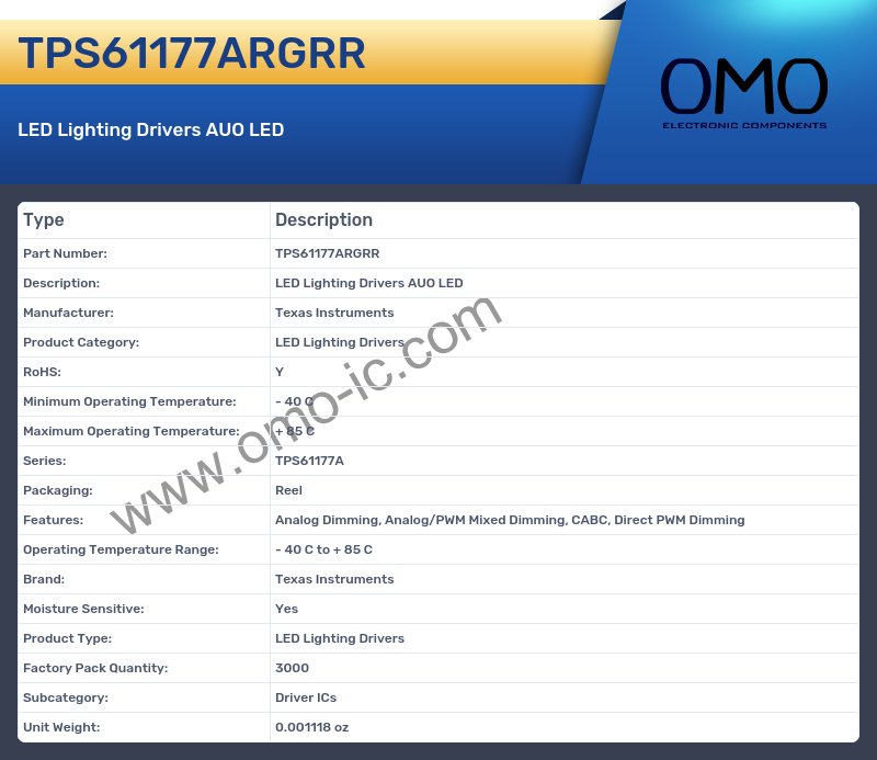 TPS61177ARGRR