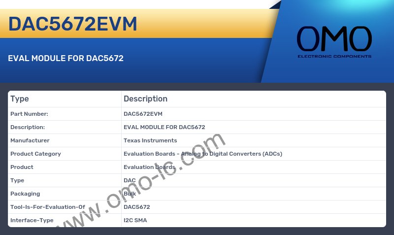 DAC5672EVM