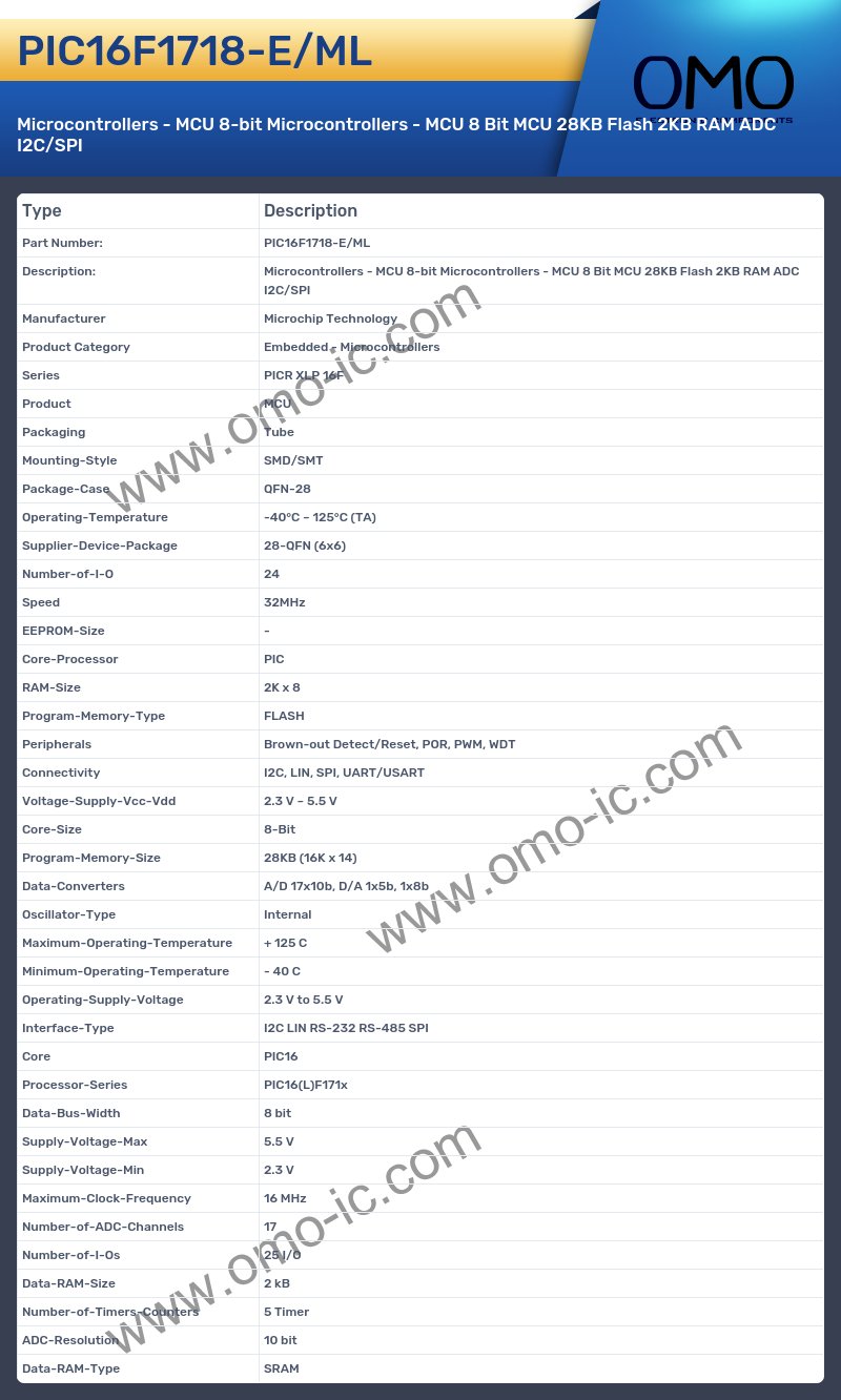 PIC16F1718-E/ML