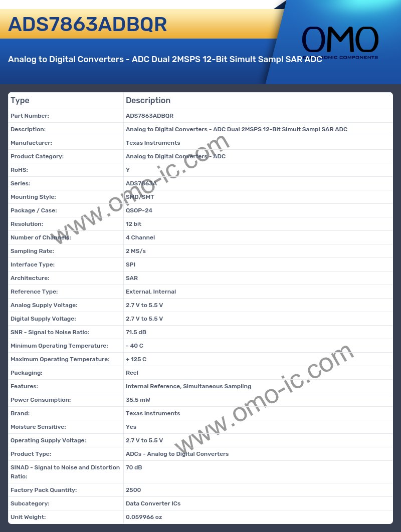 ADS7863ADBQR