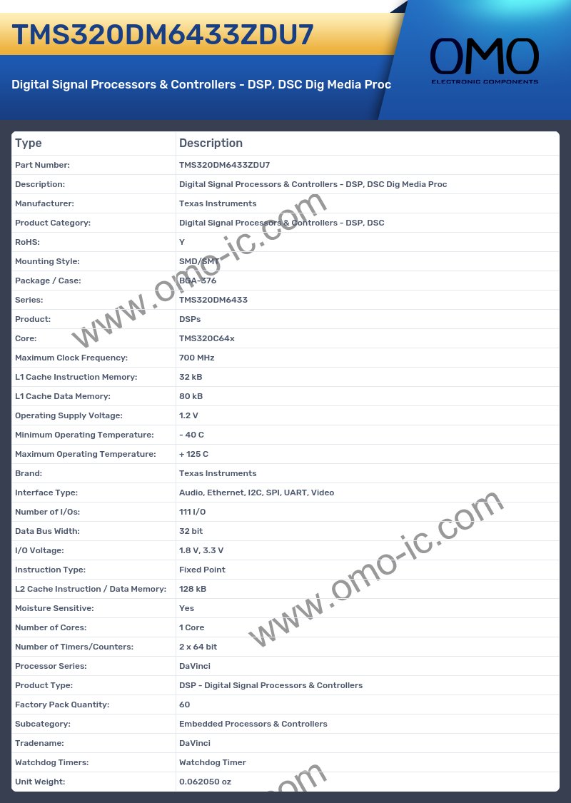 TMS320DM6433ZDU7