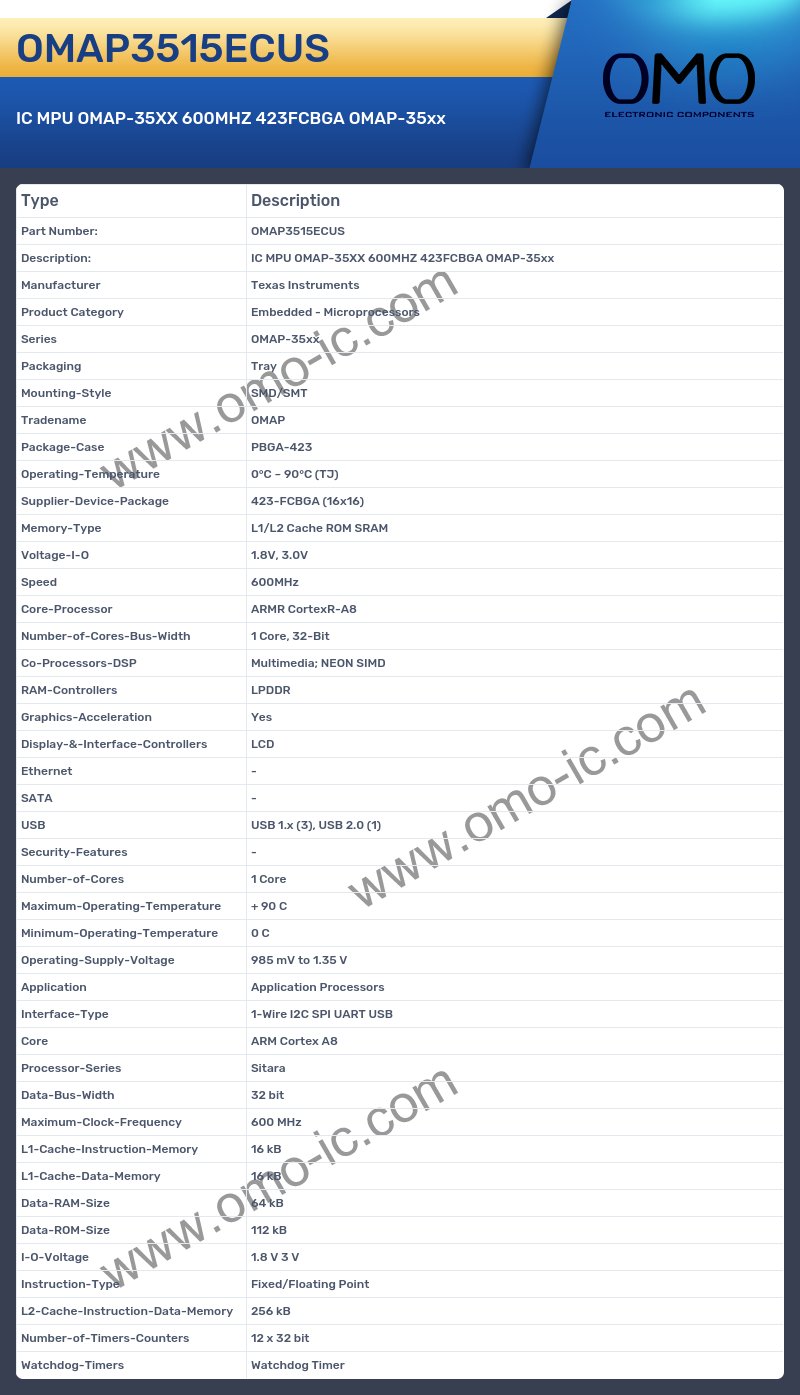 OMAP3515ECUS