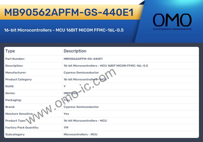 MB90562APFM-GS-440E1