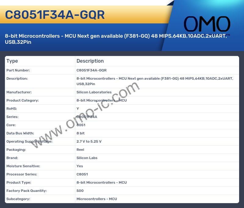 C8051F34A-GQR