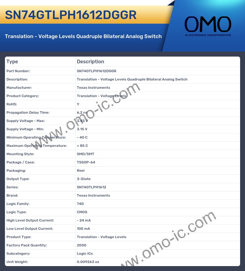 SN74GTLPH1612DGGR