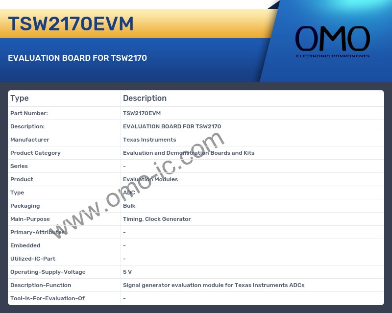 TSW2170EVM