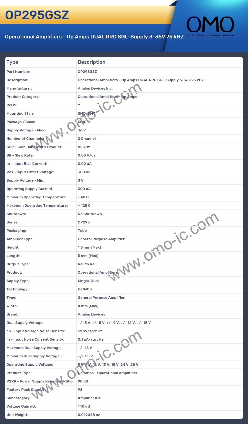 OP295GSZ