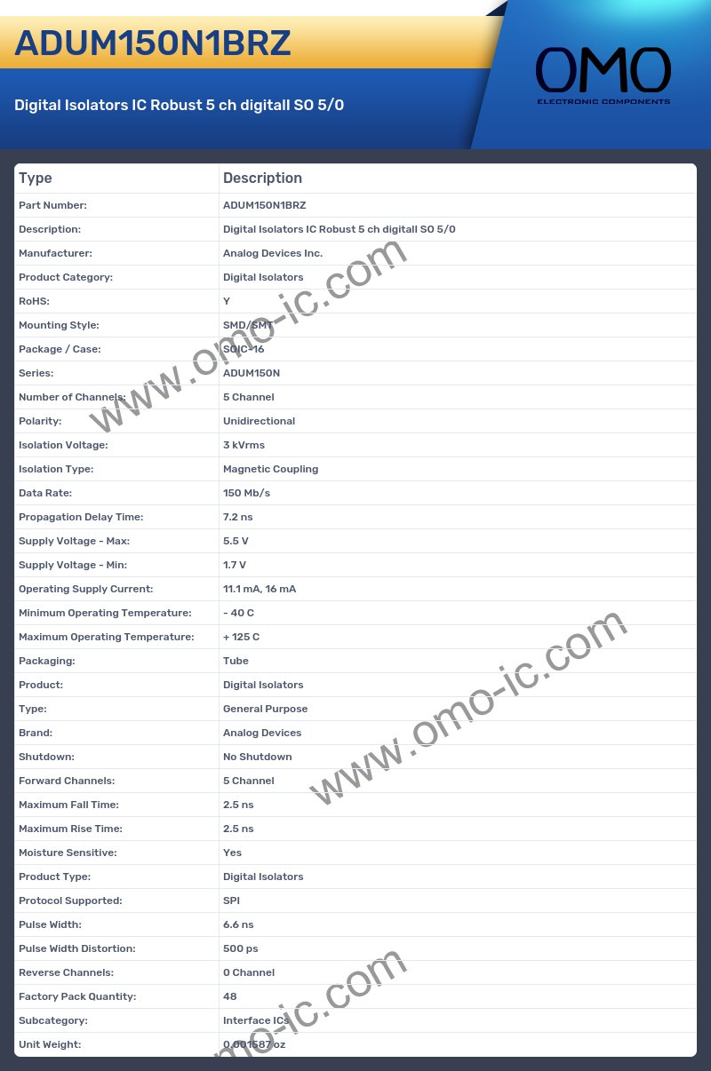 ADUM150N1BRZ