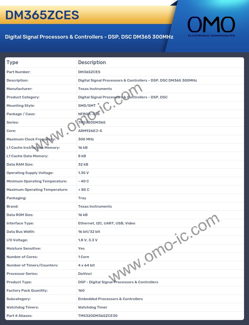 DM365ZCES