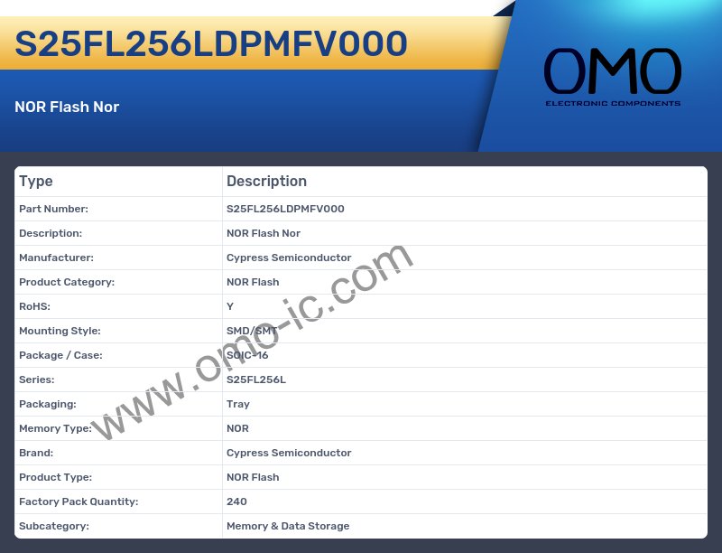 S25FL256LDPMFV000