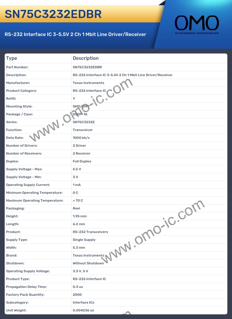 SN75C3232EDBR