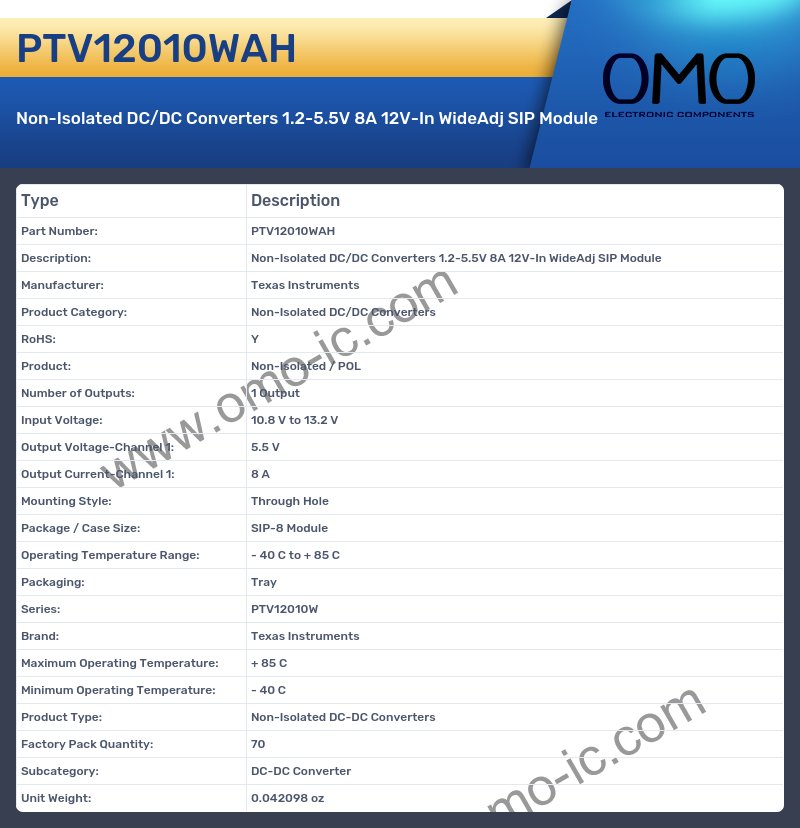 PTV12010WAH