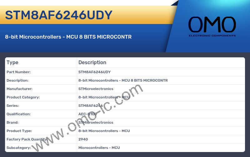 STM8AF6246UDY