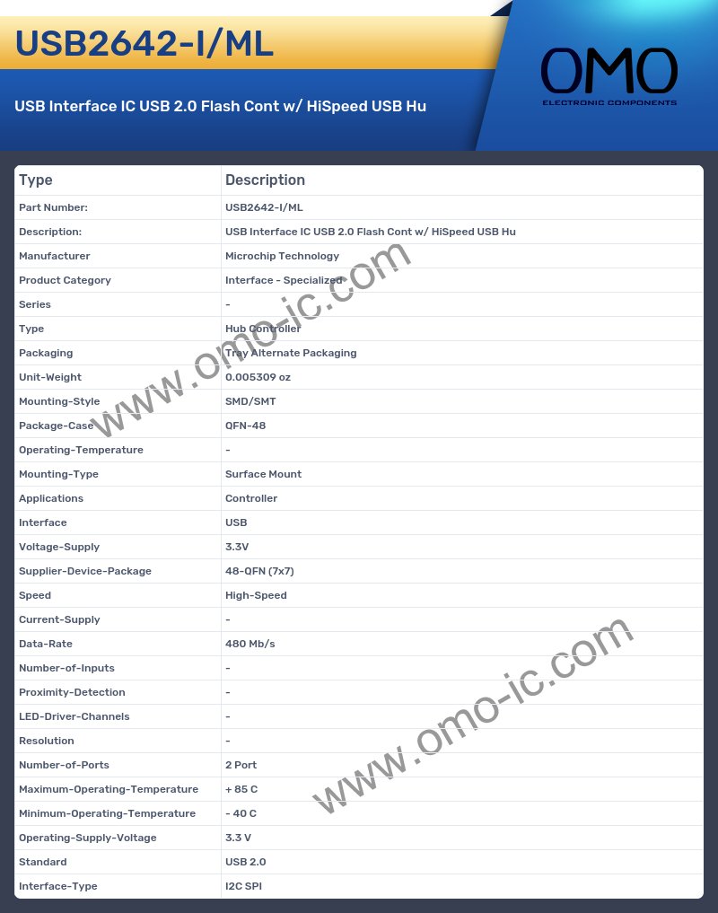 USB2642-I/ML