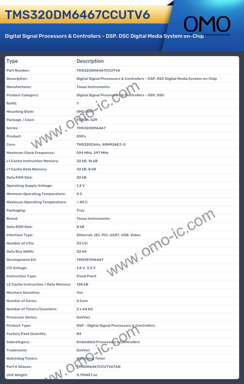 TMS320DM6467CCUTV6