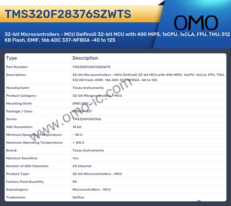 TMS320F28376SZWTS