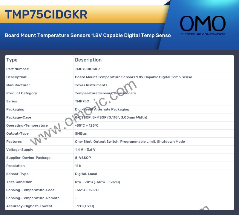 TMP75CIDGKR