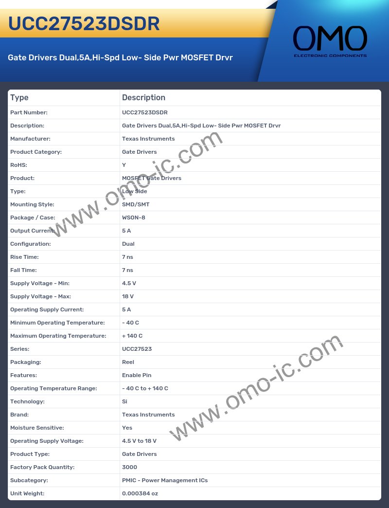 UCC27523DSDR