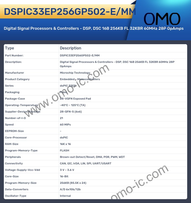 DSPIC33EP256GP502-E/MM