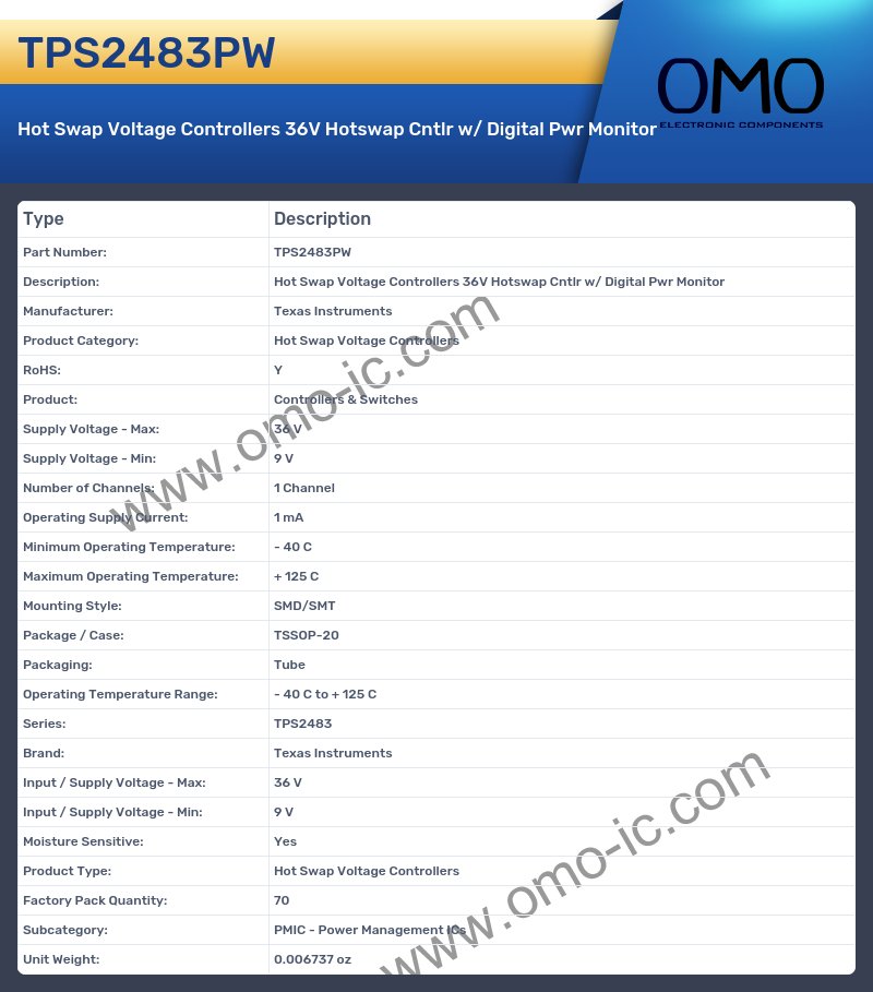 TPS2483PW