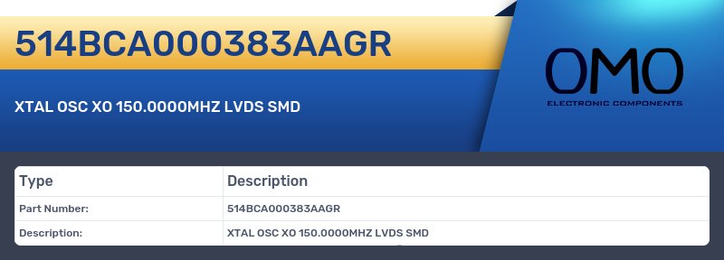 514BCA000383AAGR