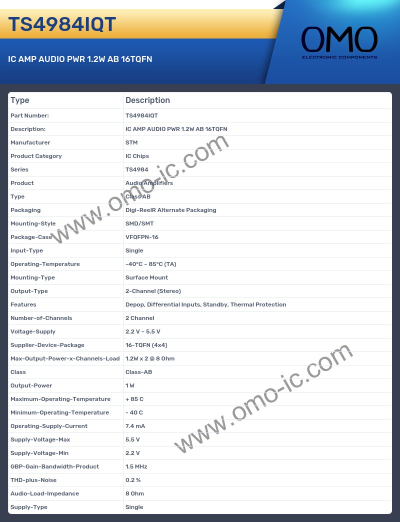 TS4984IQT