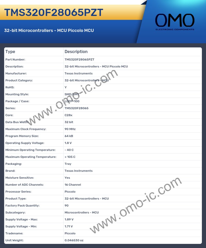 TMS320F28065PZT