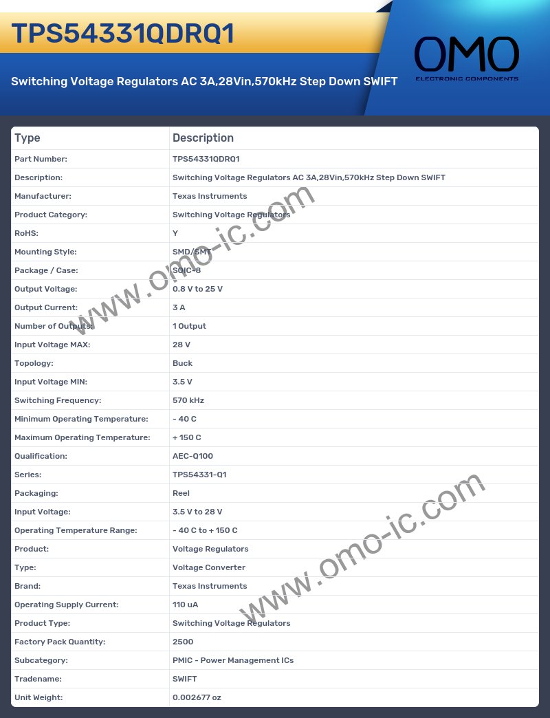 TPS54331QDRQ1