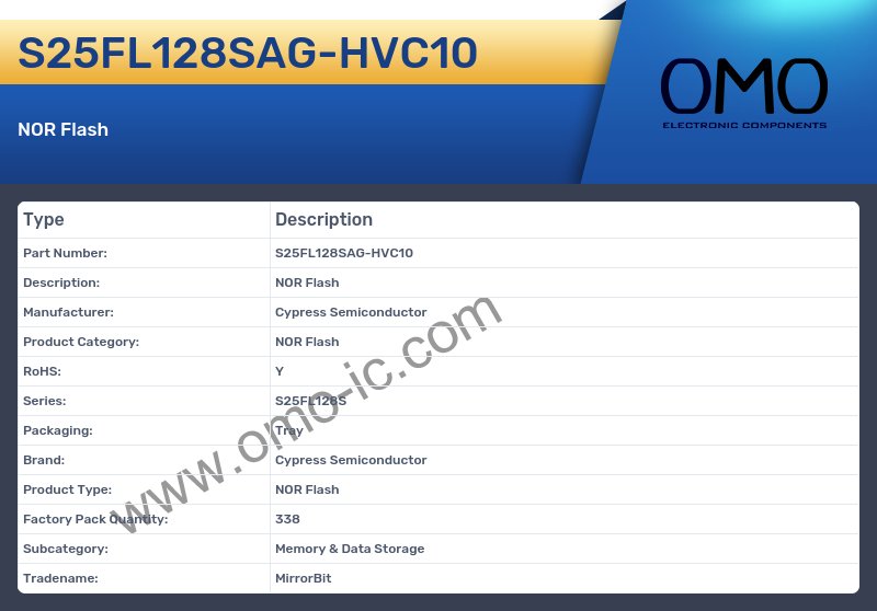 S25FL128SAG-HVC10
