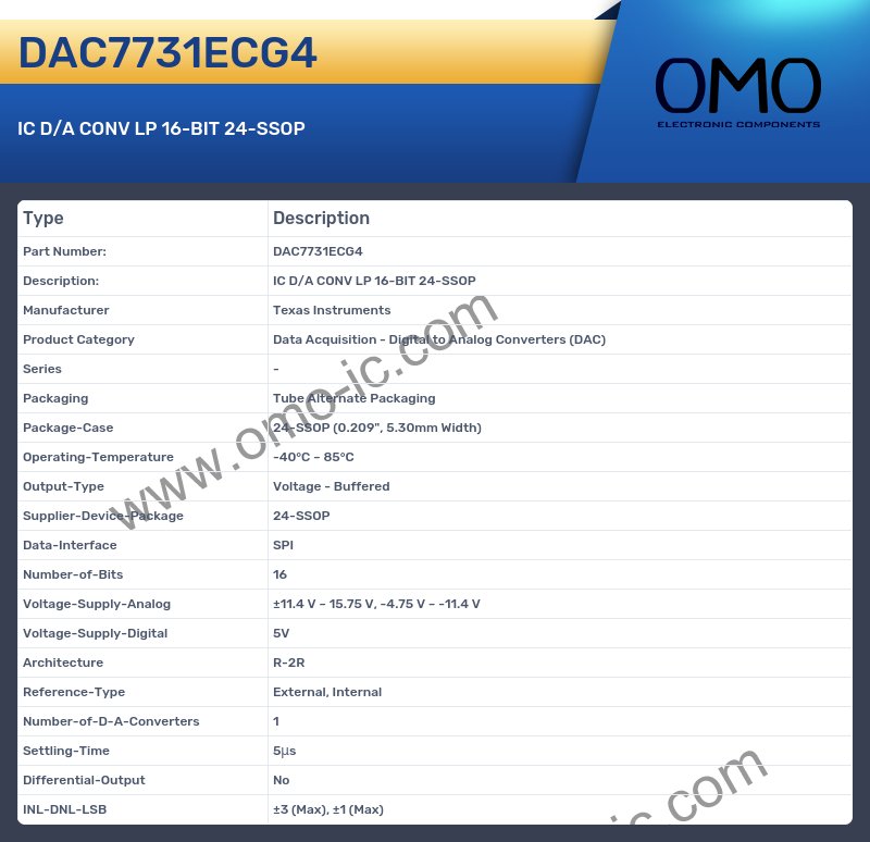 DAC7731ECG4