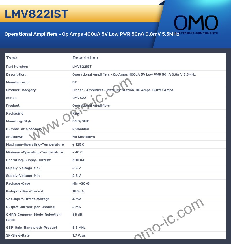 LMV822IST