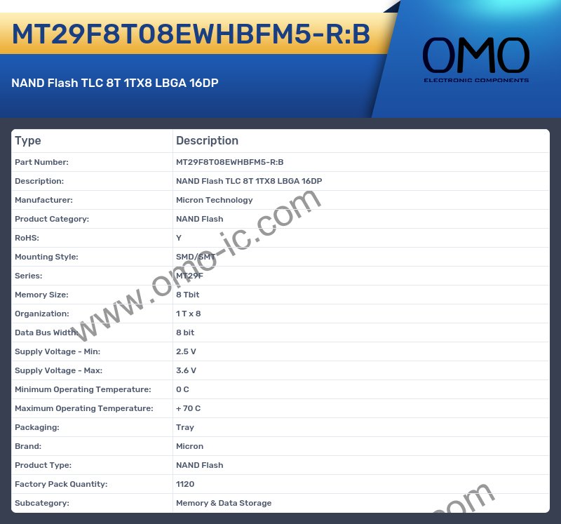 MT29F8T08EWHBFM5-R:B