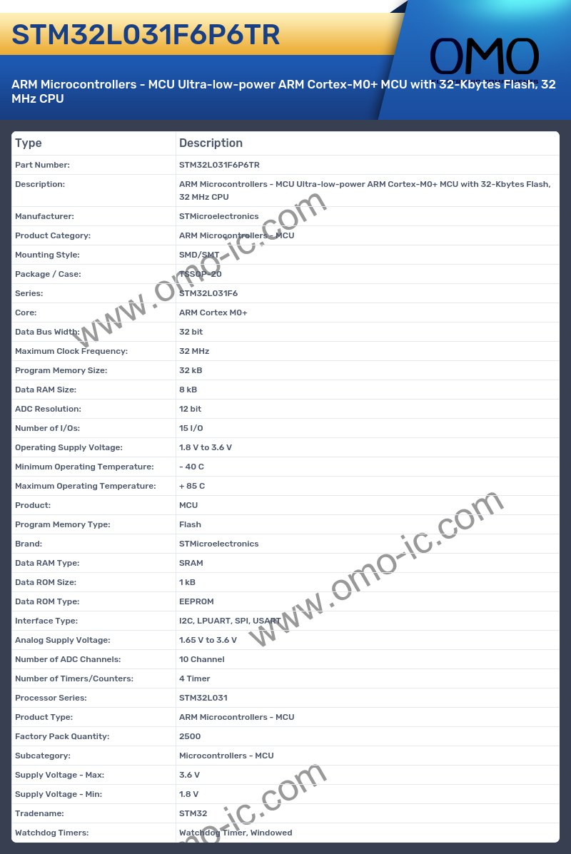 STM32L031F6P6TR