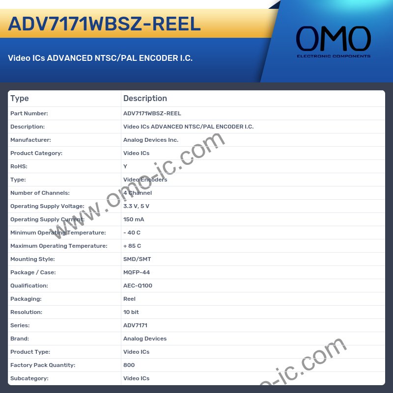 ADV7171WBSZ-REEL