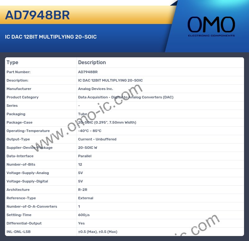 AD7948BR