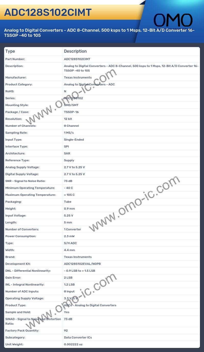 ADC128S102CIMT