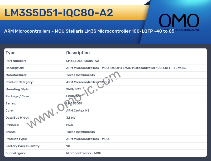 LM3S5D51-IQC80-A2