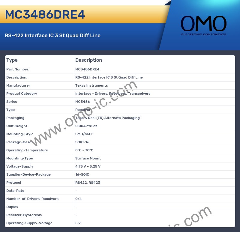 MC3486DRE4