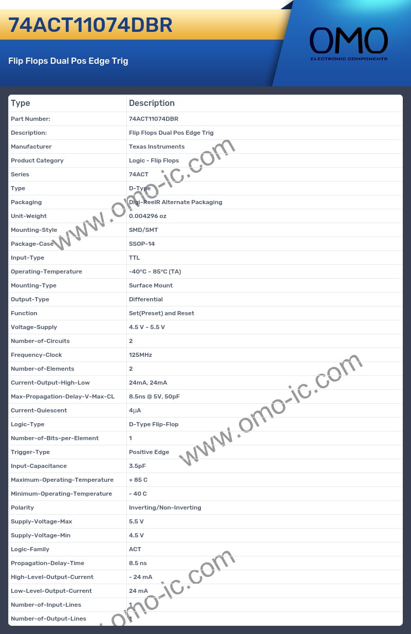 74ACT11074DBR