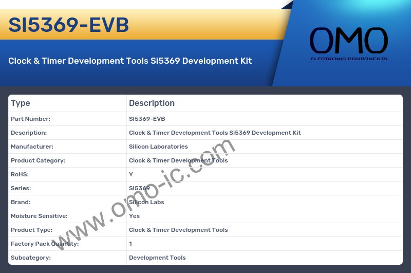 SI5369-EVB