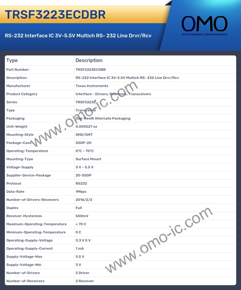 TRSF3223ECDBR