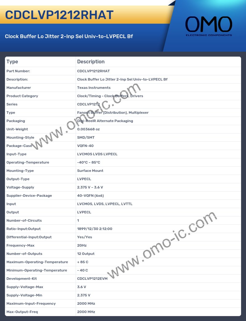 CDCLVP1212RHAT