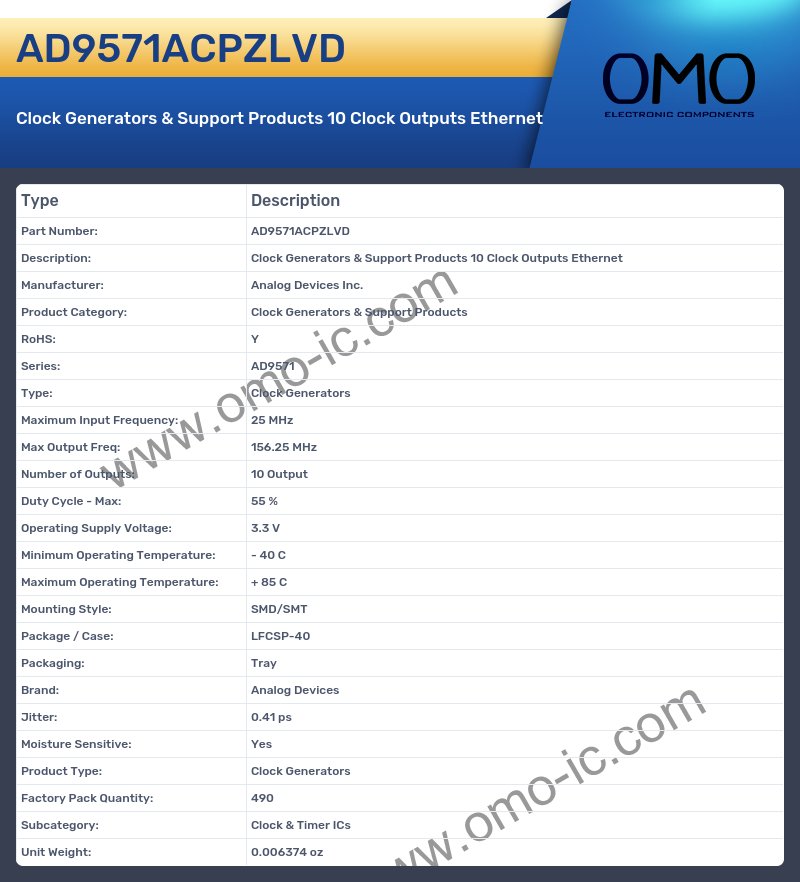 AD9571ACPZLVD