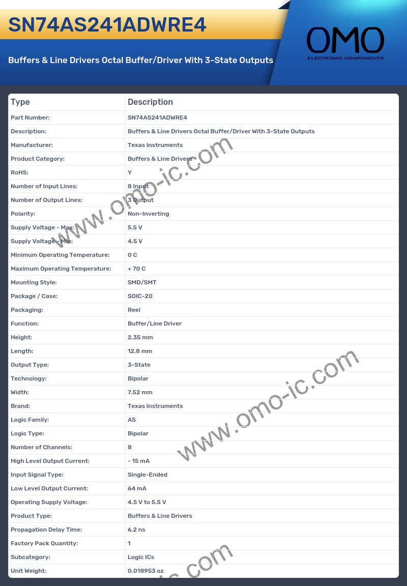 SN74AS241ADWRE4
