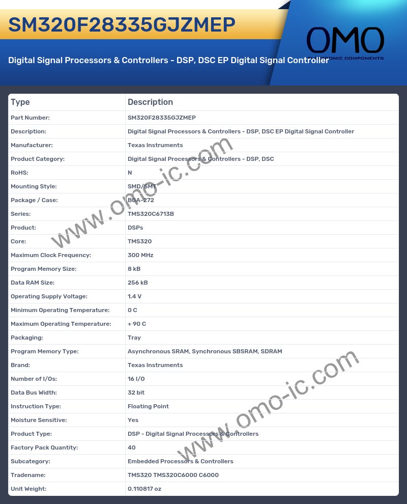 SM320F28335GJZMEP